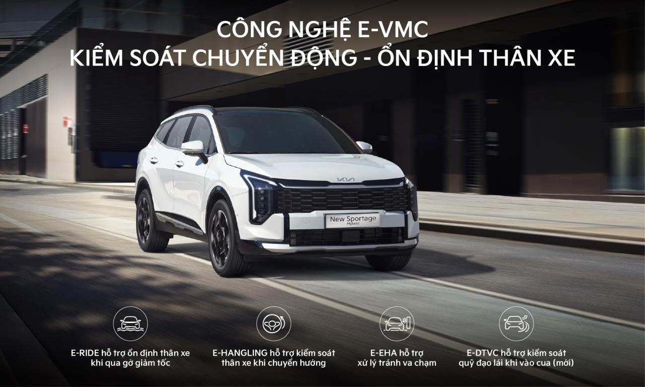 CÔNG NGHỆ E-VMC KIỂM SOÁT CHUYỂN ĐỘNG, ỔN ĐỊNH THÂN XE